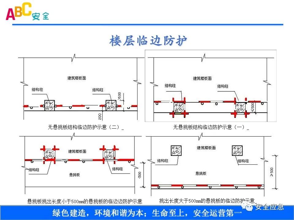 新标准来了!GB 2811-2019 安全帽新规正式实施,所有机关、团体、企业、事业单位都需要修改!!!