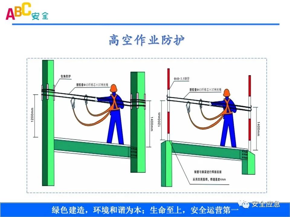 新标准来了!GB 2811-2019 安全帽新规正式实施,所有机关、团体、企业、事业单位都需要修改!!!