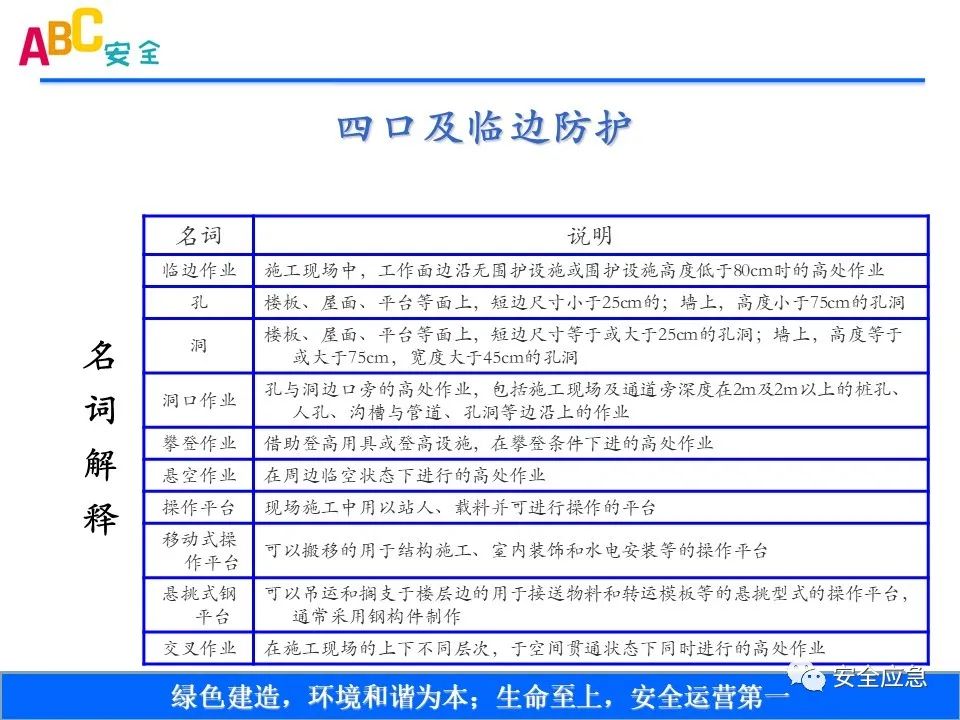 新标准来了!GB 2811-2019 安全帽新规正式实施,所有机关、团体、企业、事业单位都需要修改!!!