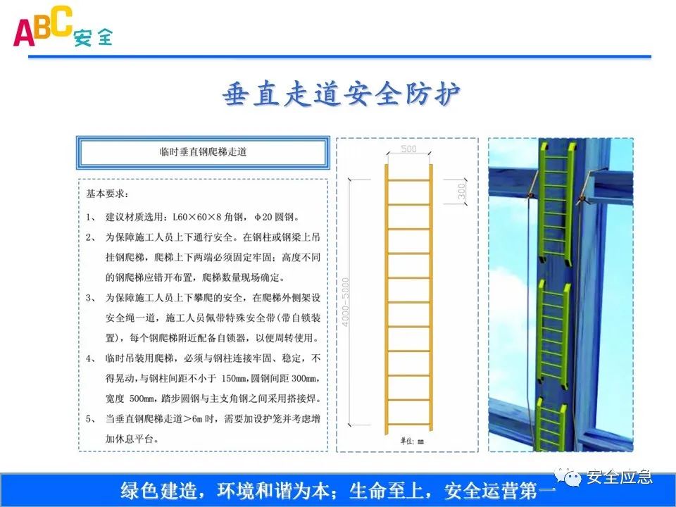 新标准来了!GB 2811-2019 安全帽新规正式实施,所有机关、团体、企业、事业单位都需要修改!!!