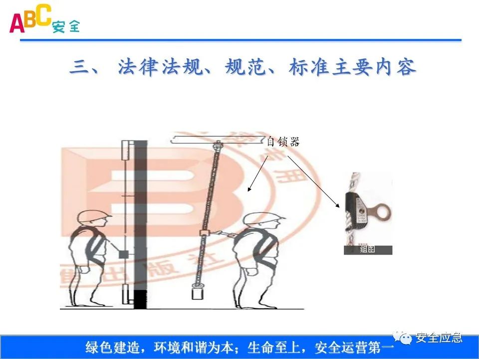 新标准来了!GB 2811-2019 安全帽新规正式实施,所有机关、团体、企业、事业单位都需要修改!!!