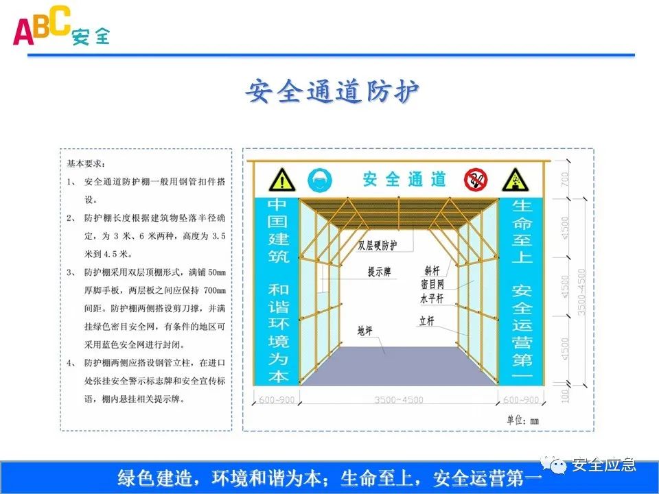 新标准来了!GB 2811-2019 安全帽新规正式实施,所有机关、团体、企业、事业单位都需要修改!!!