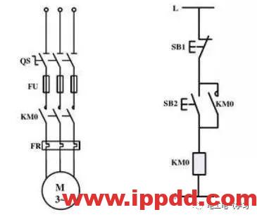 经验分享 | 初学者入门速成,三菱PLC编程应用实例分享