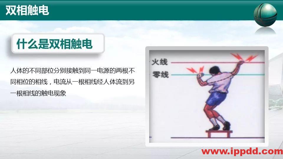 事故案例 | 又一起触电事故,人瞬间没了|触电事故动图合集,胜过百场培训!