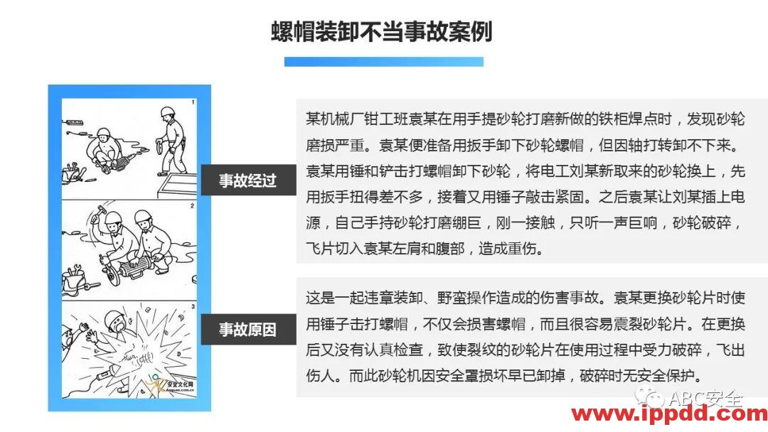 砂轮机使用安全管理程序|PPT