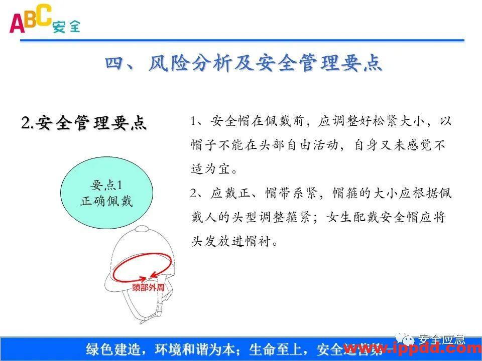 新标准来了!GB 2811-2019 安全帽新规正式实施,所有机关、团体、企业、事业单位都需要修改!!!