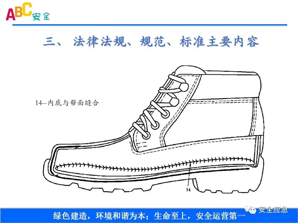 新标准来了!GB 2811-2019 安全帽新规正式实施,所有机关、团体、企业、事业单位都需要修改!!!