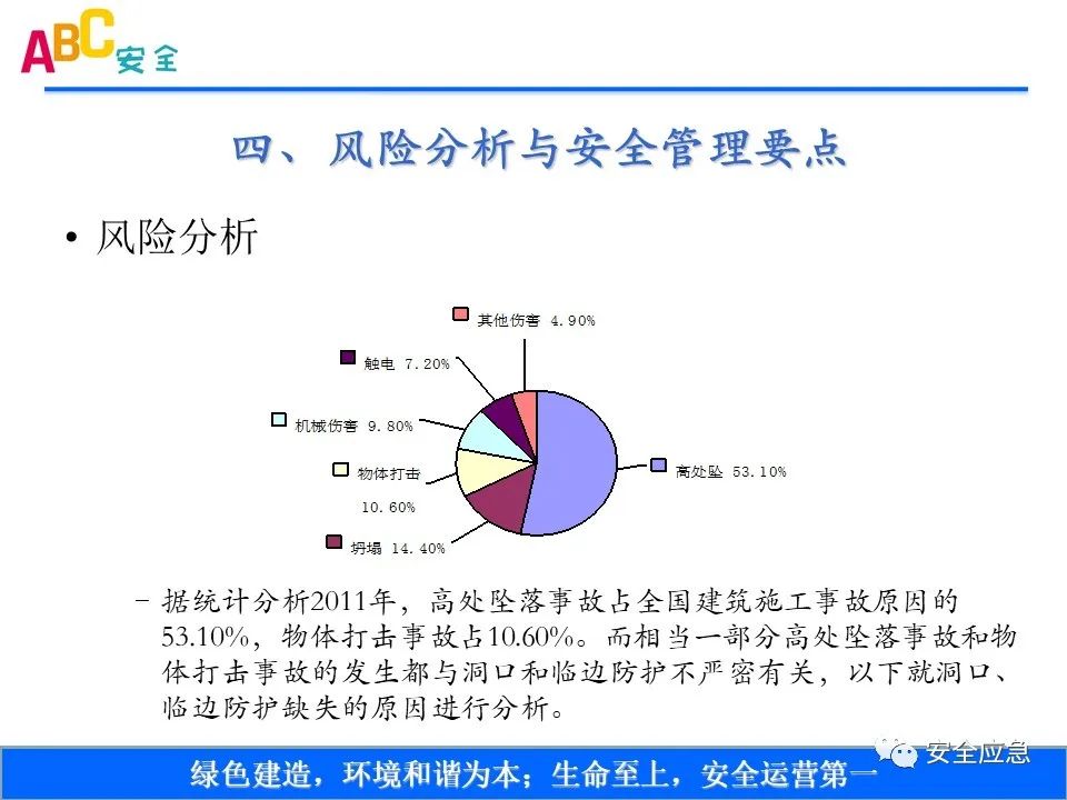 新标准来了!GB 2811-2019 安全帽新规正式实施,所有机关、团体、企业、事业单位都需要修改!!!