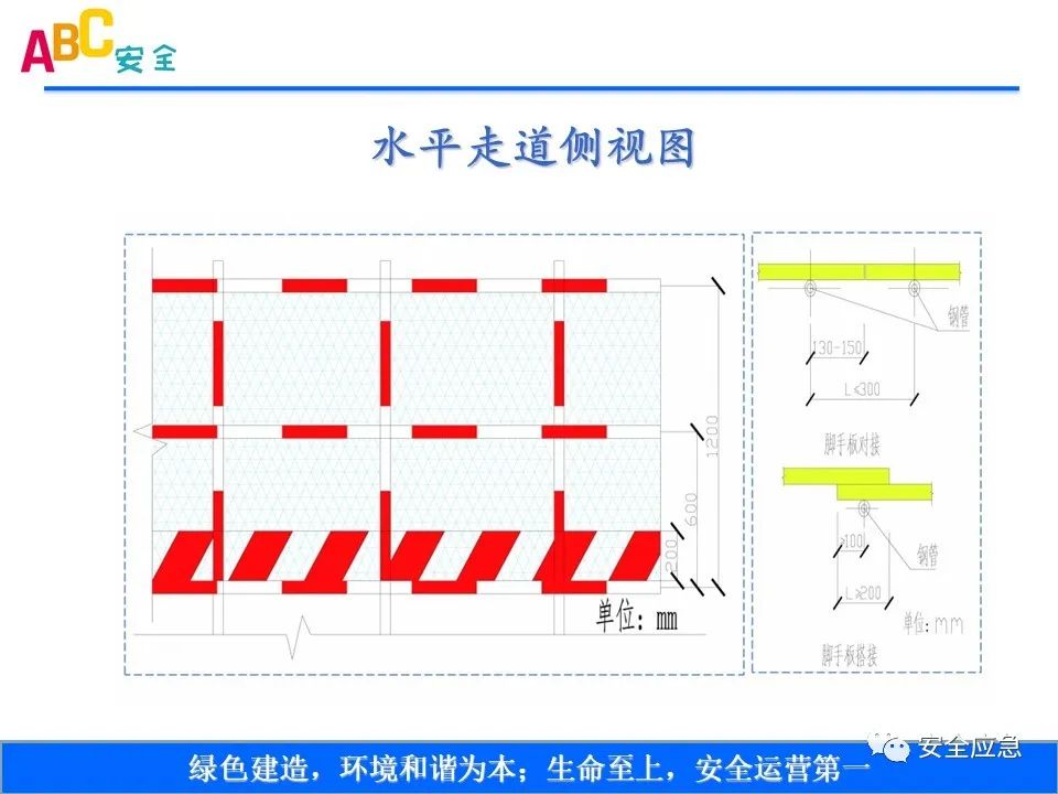 新标准来了!GB 2811-2019 安全帽新规正式实施,所有机关、团体、企业、事业单位都需要修改!!!