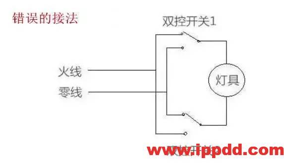 为什么LED灯会越用越暗？LED灯又为什么会闪烁？