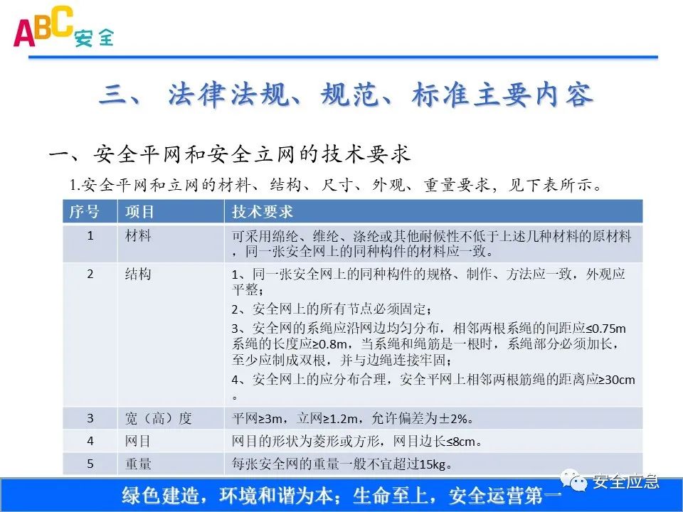 新标准来了!GB 2811-2019 安全帽新规正式实施,所有机关、团体、企业、事业单位都需要修改!!!