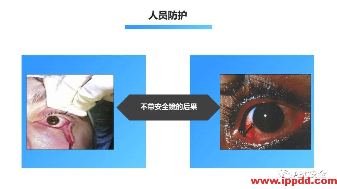 砂轮机使用安全管理程序|PPT