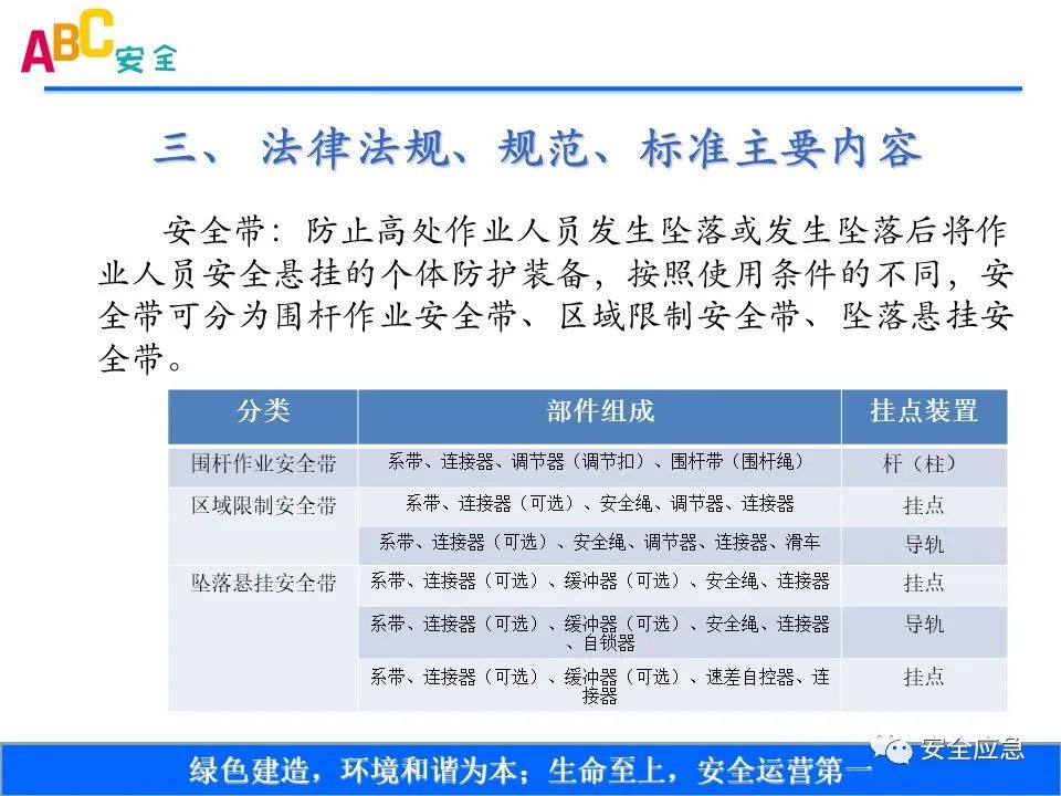 新标准来了!GB 2811-2019 安全帽新规正式实施,所有机关、团体、企业、事业单位都需要修改!!!