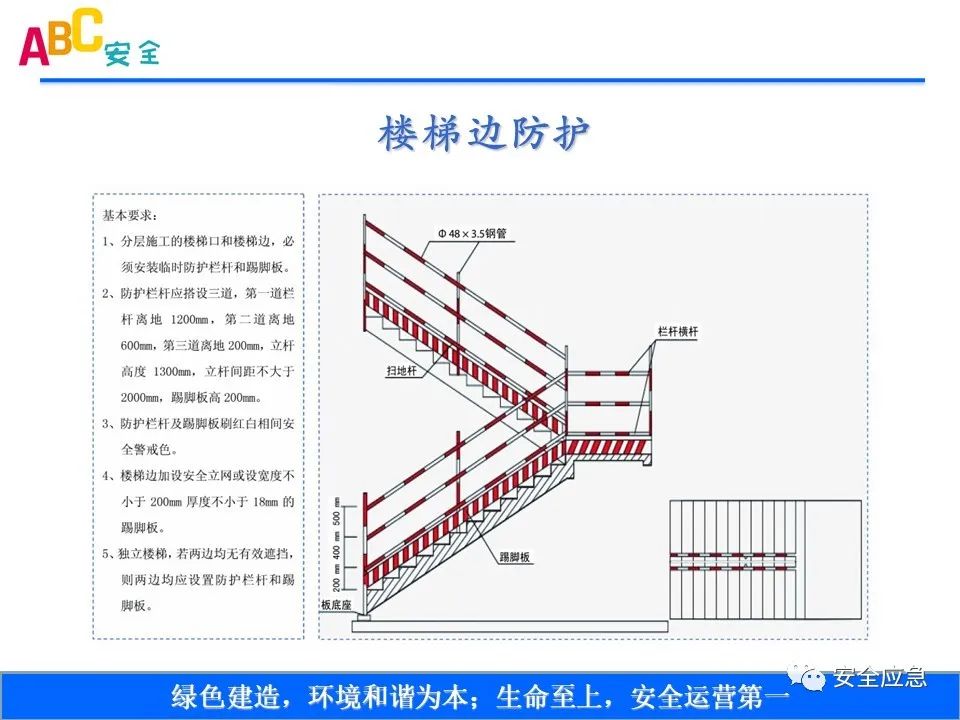 新标准来了!GB 2811-2019 安全帽新规正式实施,所有机关、团体、企业、事业单位都需要修改!!!