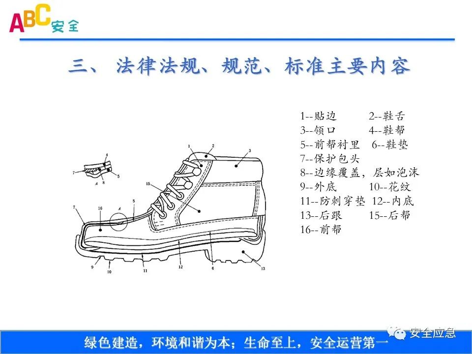 新标准来了!GB 2811-2019 安全帽新规正式实施,所有机关、团体、企业、事业单位都需要修改!!!