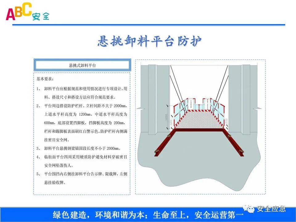 新标准来了!GB 2811-2019 安全帽新规正式实施,所有机关、团体、企业、事业单位都需要修改!!!