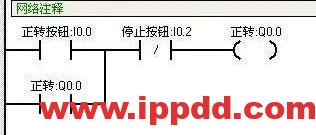 PLC编程很难嘛？其实，只要有方法，这就都是浮云！-港口技术安全网