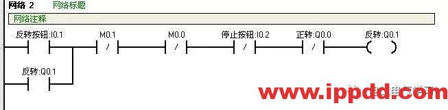 PLC编程很难嘛？其实，只要有方法，这就都是浮云！