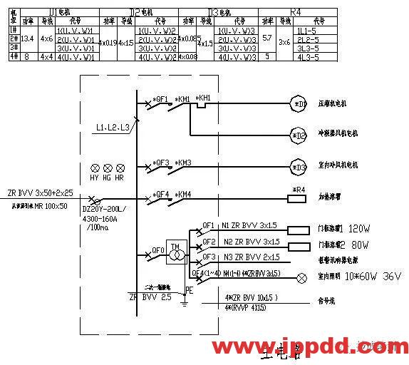 手把手教你学PLC编程,简不简单?