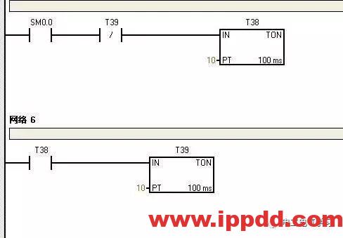PLC编程很难嘛?其实,只要有方法,这就都是浮云!