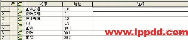 PLC编程很难嘛？其实，只要有方法，这就都是浮云！