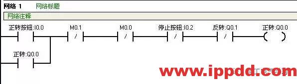 PLC编程很难嘛？其实，只要有方法，这就都是浮云！