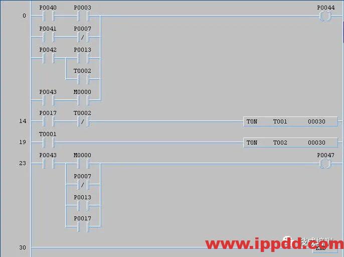 手把手教你学PLC编程，简不简单？
