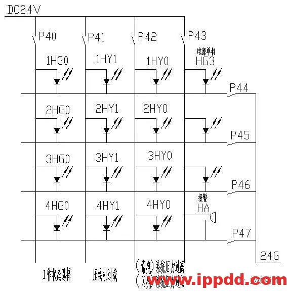 手把手教你学PLC编程，简不简单？
