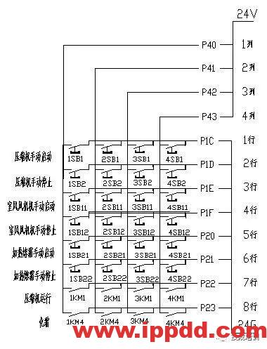 手把手教你学PLC编程,简不简单?