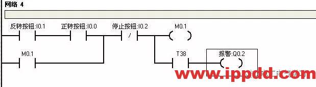 PLC编程很难嘛？其实，只要有方法，这就都是浮云！