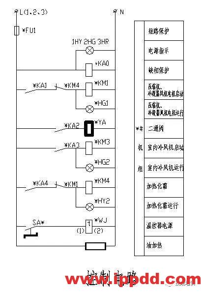 手把手教你学PLC编程,简不简单?