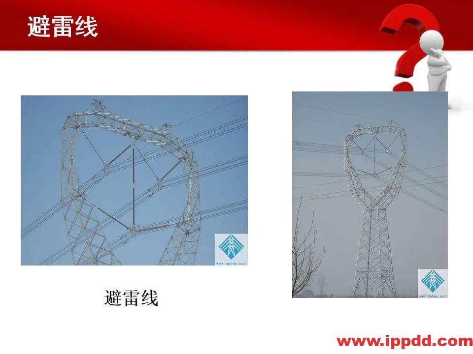 变电站主要电气设备讲解