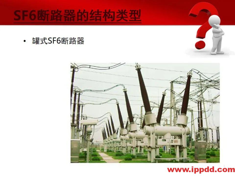 变电站主要电气设备讲解
