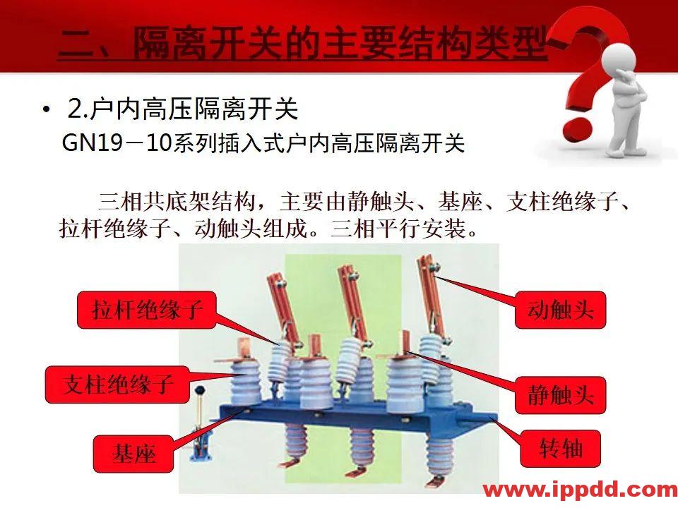 变电站主要电气设备讲解