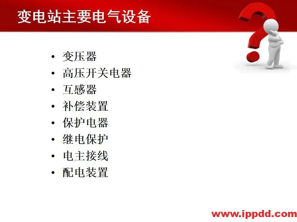 变电站主要电气设备讲解
