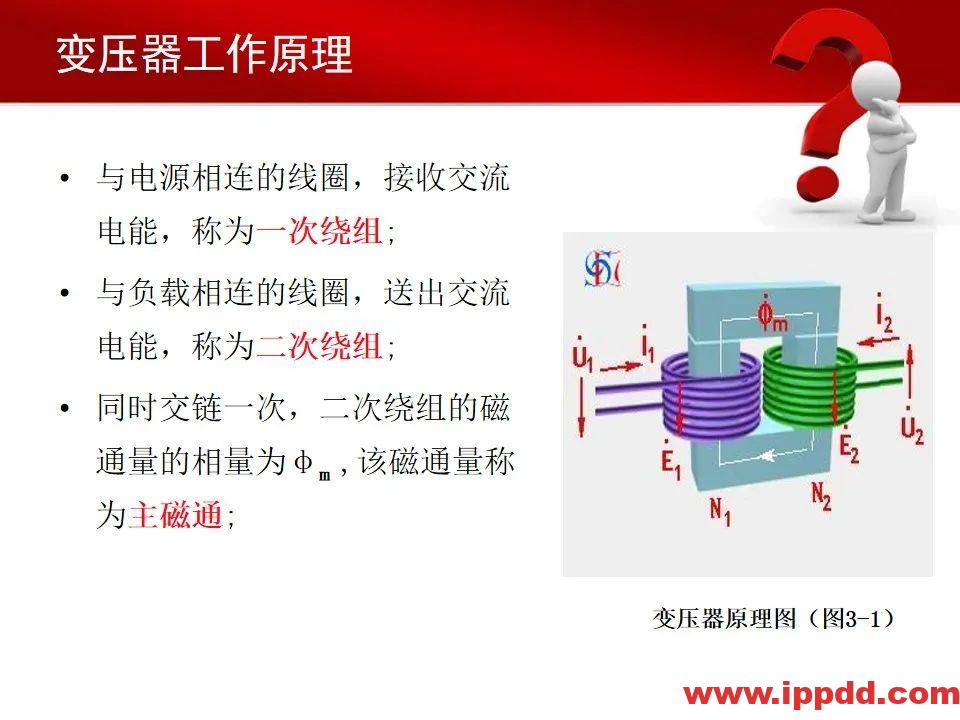 变电站主要电气设备讲解
