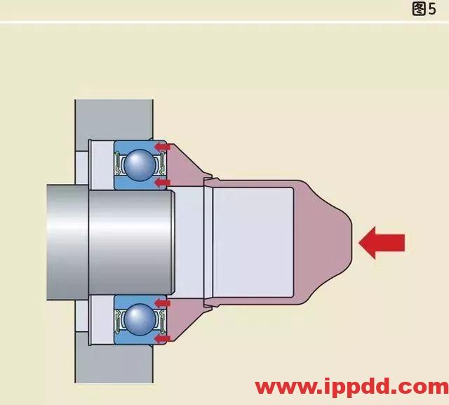 装配 | 轴承的安装方式,以及错误安装示范