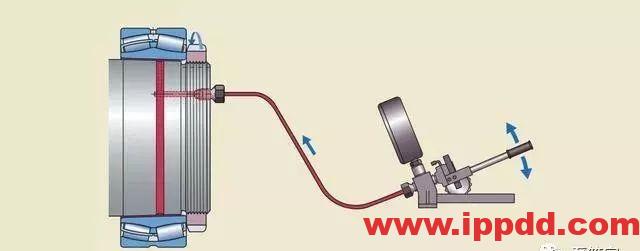 装配 | 轴承的安装方式,以及错误安装示范