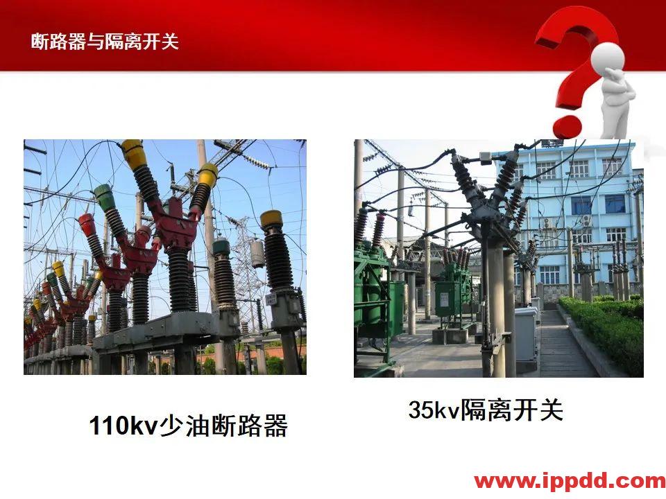 变电站主要电气设备讲解