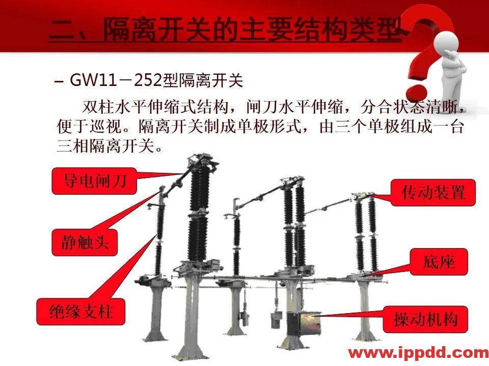 变电站主要电气设备讲解