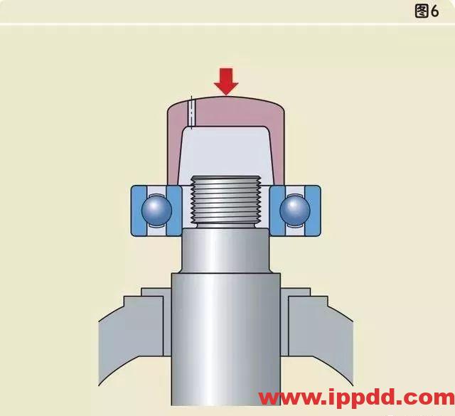 装配 | 轴承的安装方式,以及错误安装示范