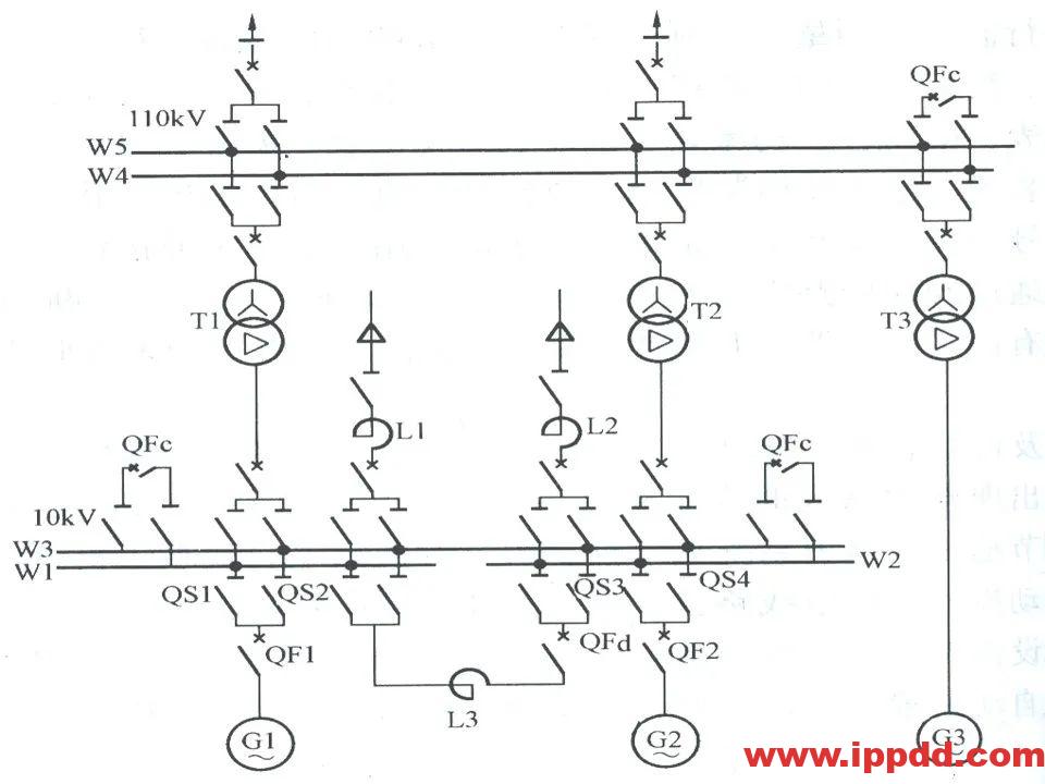 变电站主要电气设备讲解