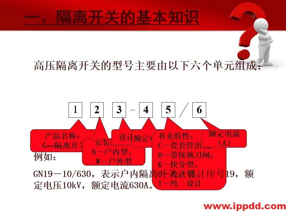 变电站主要电气设备讲解