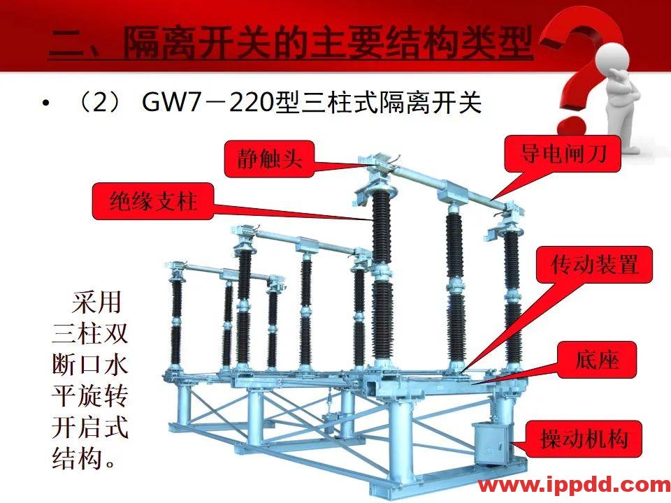 变电站主要电气设备讲解