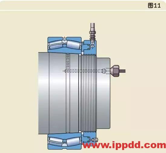 装配 | 轴承的安装方式,以及错误安装示范