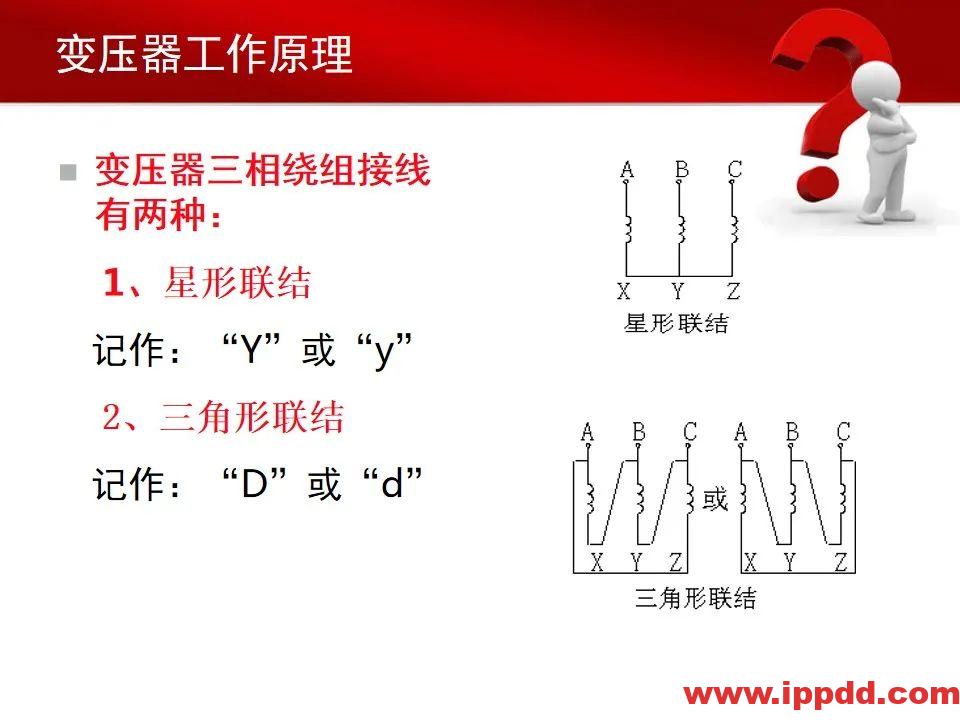 变电站主要电气设备讲解
