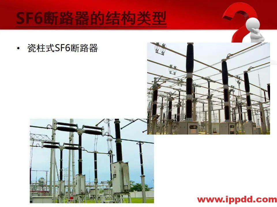 变电站主要电气设备讲解