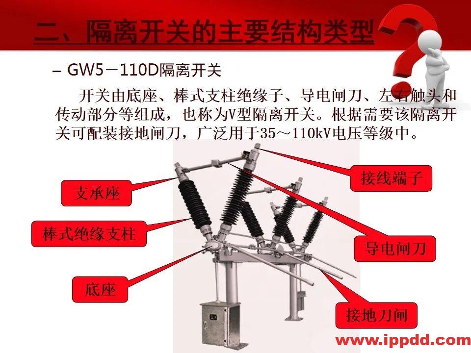 变电站主要电气设备讲解