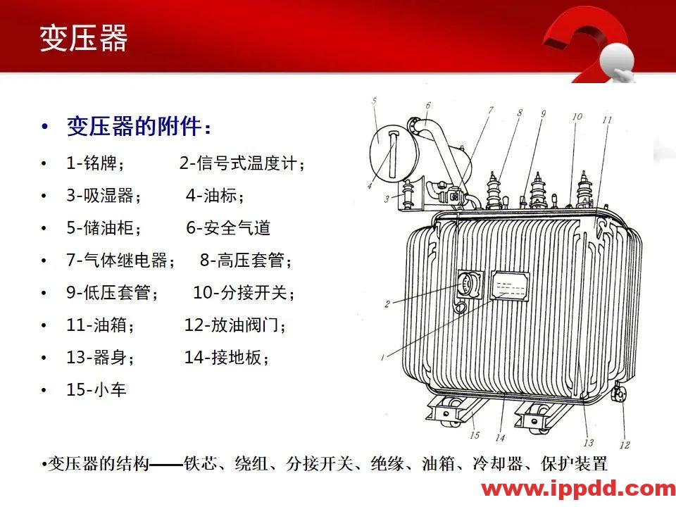 变电站主要电气设备讲解