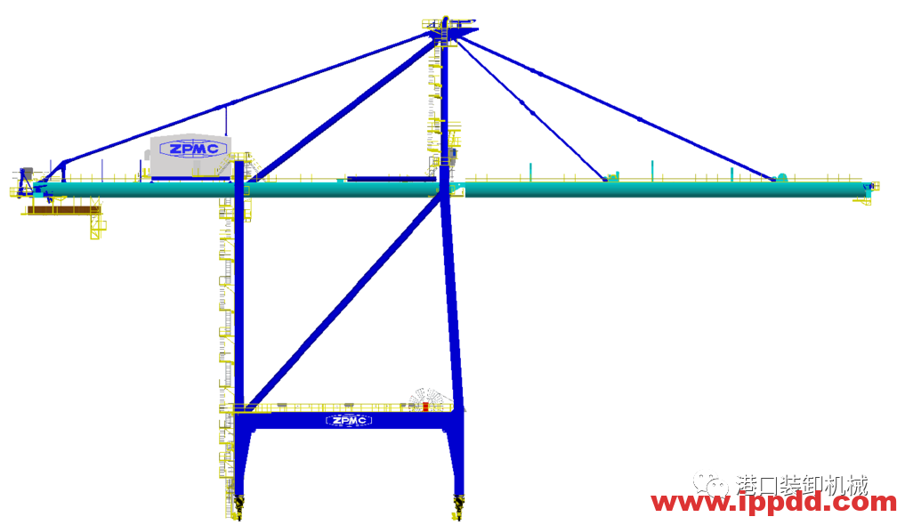 ZPMC推出创新型岸桥技术︱港口装卸机械